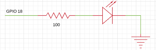 GPIO LED schematic