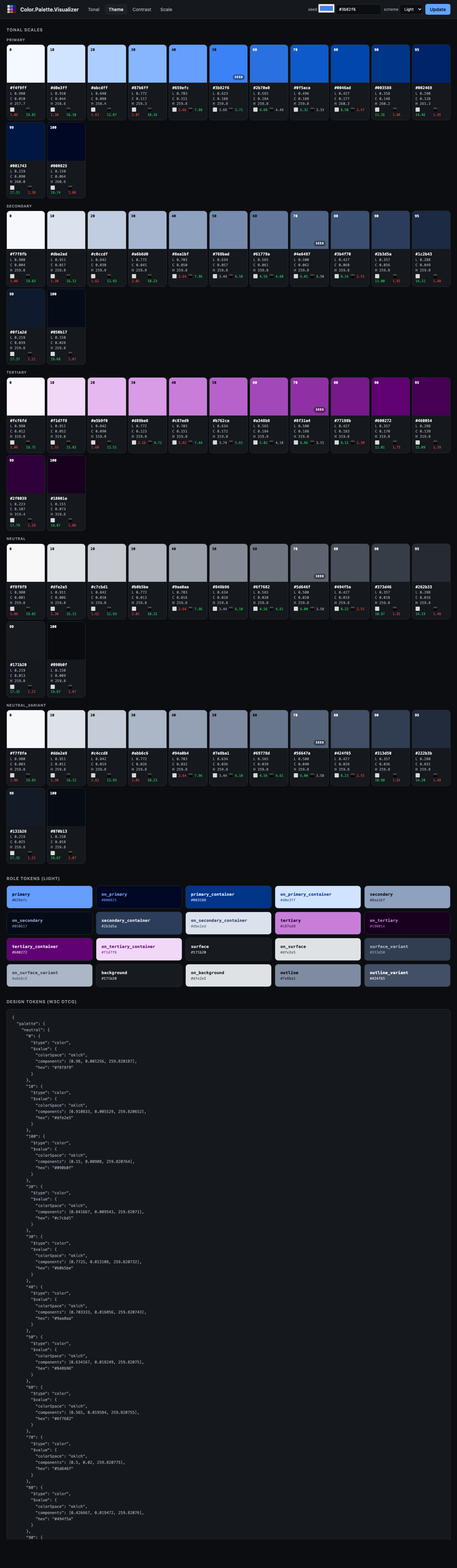 Theme view