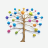 distributed_supervisor