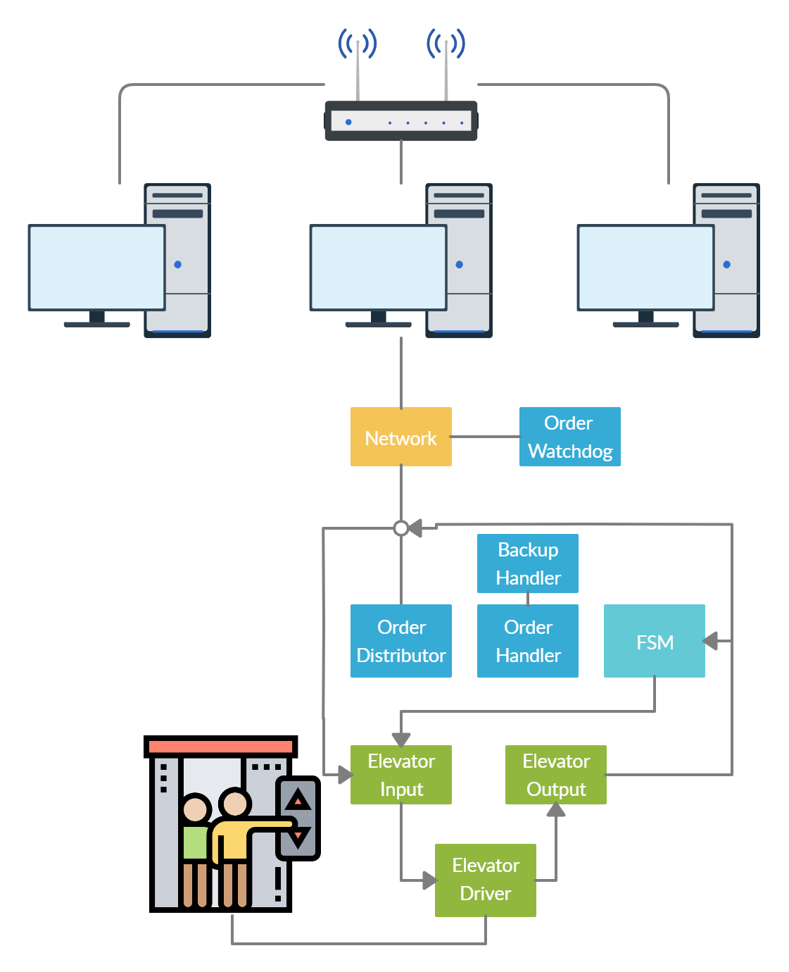 block_schematic.png