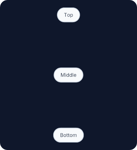 Rendered column alignment example