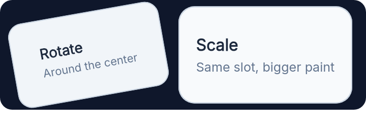 Rendered rotate and scale transform example