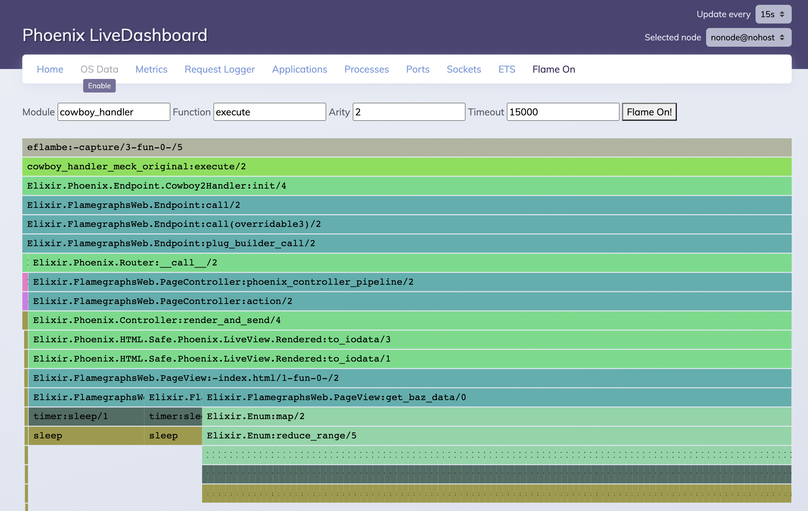 Flame On - Phoenix LiveDashboard