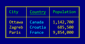 print_table_capitals