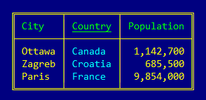print_table_capitals