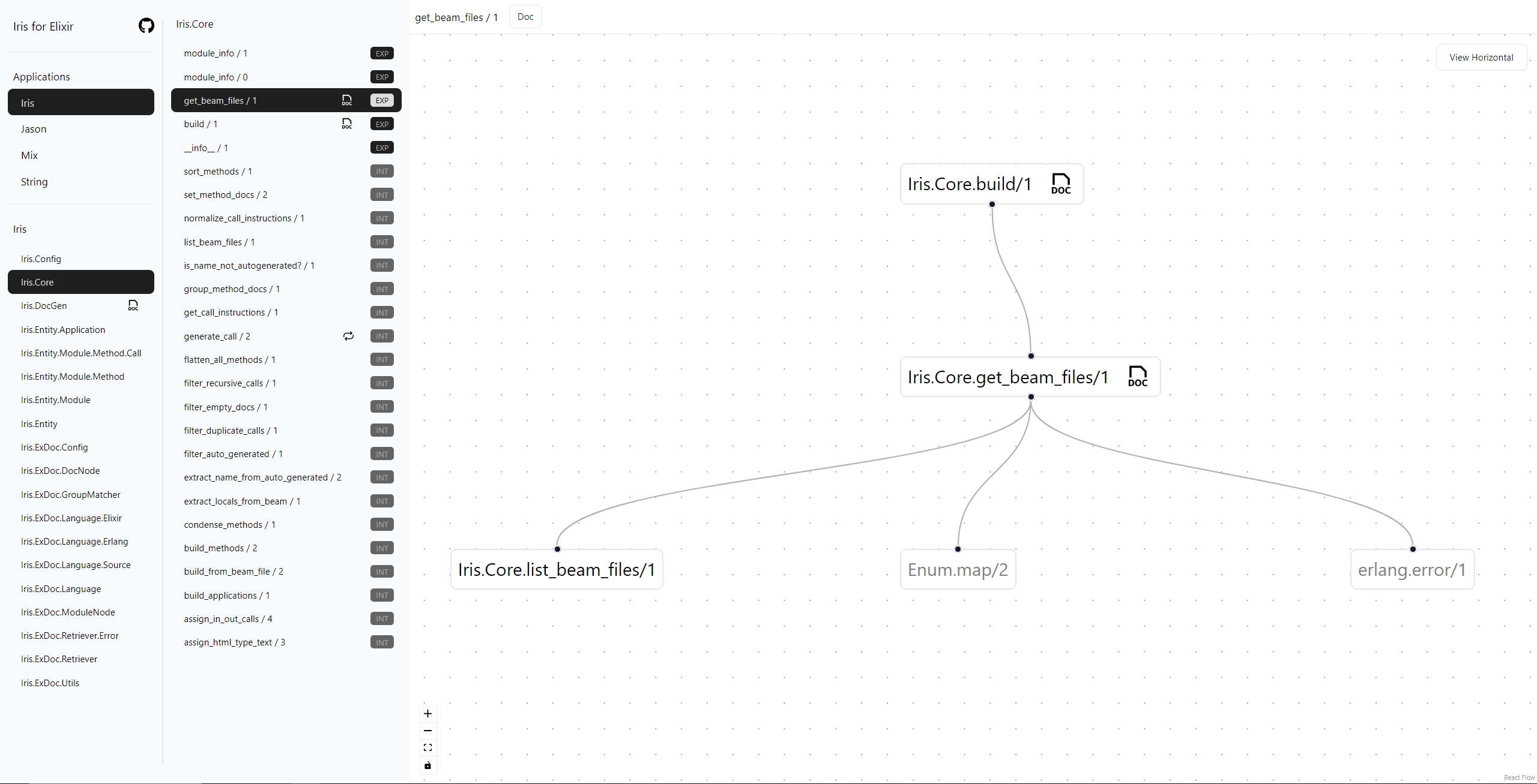 Iris for Elixir screenshot