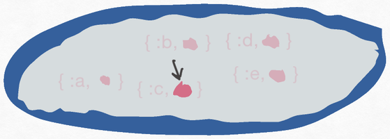 Alt-text is coming