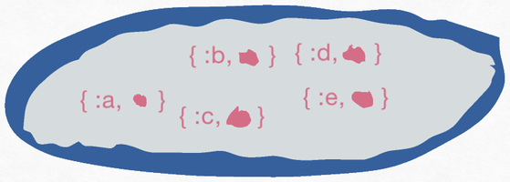Alt-text is coming