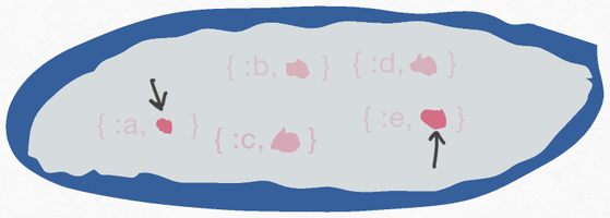 Alt-text is coming