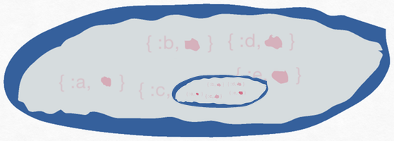 Alt-text is coming
