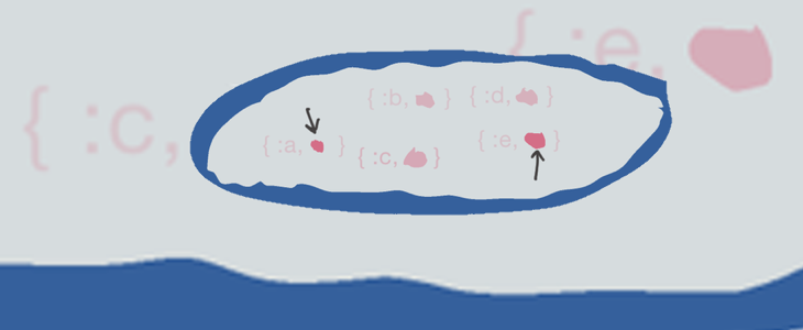 Alt-text is coming