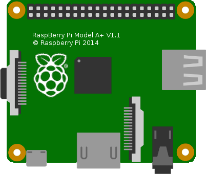 fritzing raspberry pi download