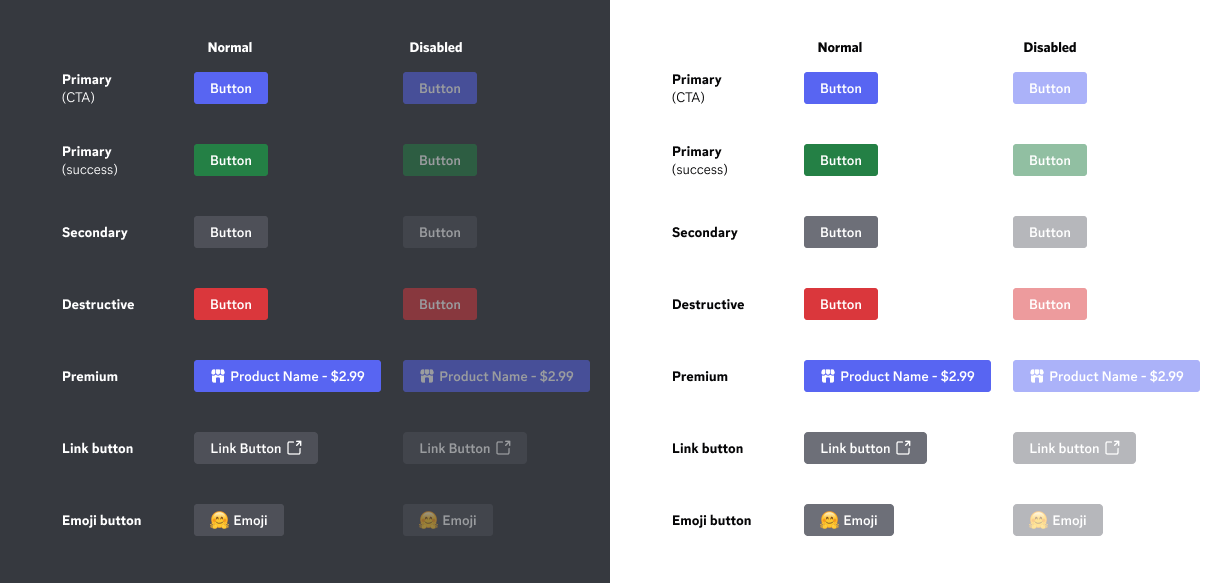 Discord Buttons