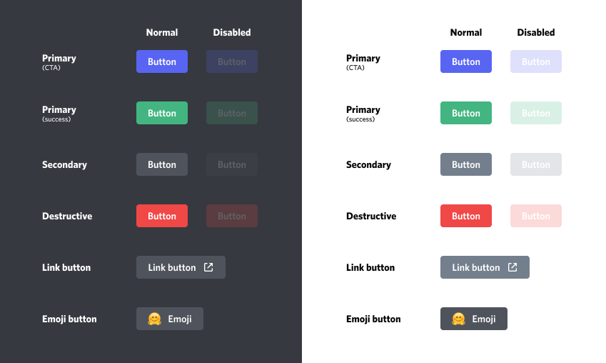 Discord Buttons