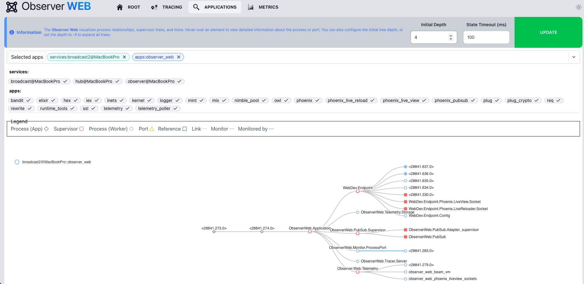 Observer Application Dashboard