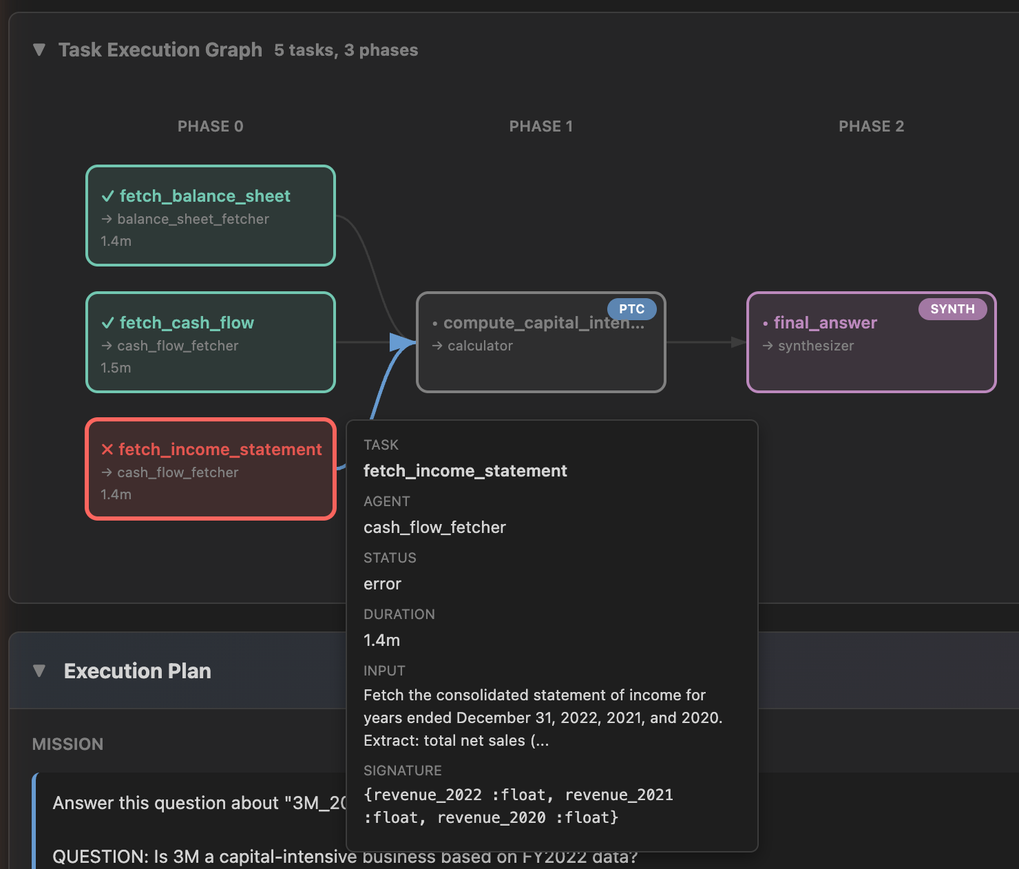Planner overview showing task execution DAG with phases and status