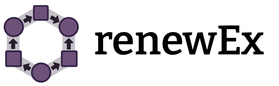 renewex